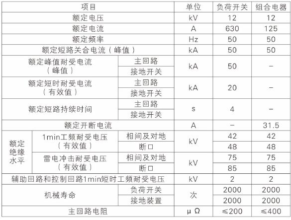 固定斷路器開關柜XGN